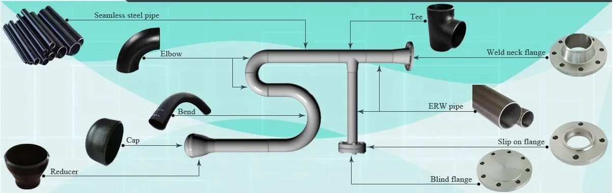 Pipe Fittings Pipe Fittings