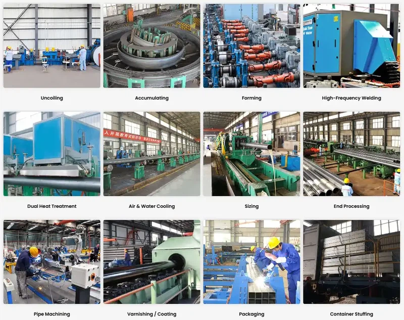 API 5L L415 High Yield Line Pipes production line API 5L L415 High Yield Line Pipes production line